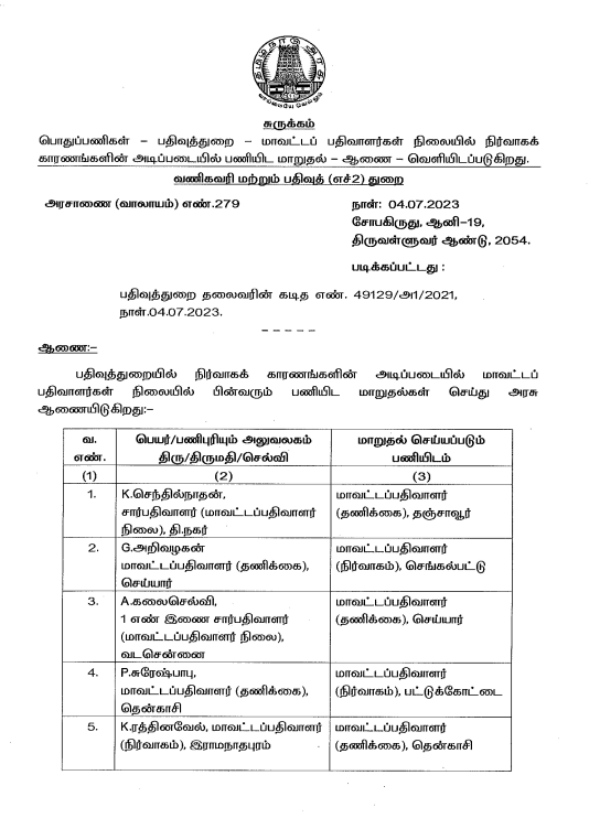 All over Tamil Nadu 36 district registrars cage and job transfer - Tamil Nadu government 