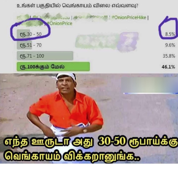  Funny memes collection on onion and tomato price hike 