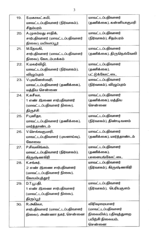 All over Tamil Nadu 36 district registrars cage and job transfer - Tamil Nadu government 
