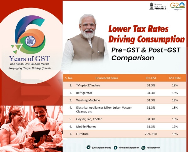 central government good announcement and finance minister nirmala sitharaman tweeted about it 