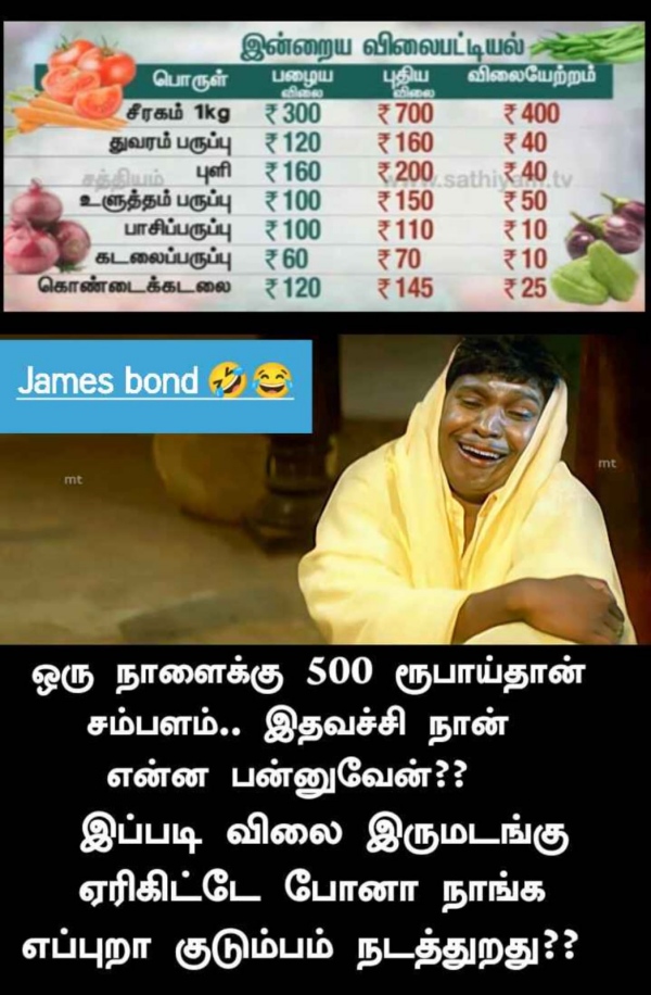  Funny memes collection on high tomato price 14072023 