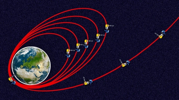  Chandrayaan 3: Fifth orbit raising maneuver is performed successfully says ISRO 