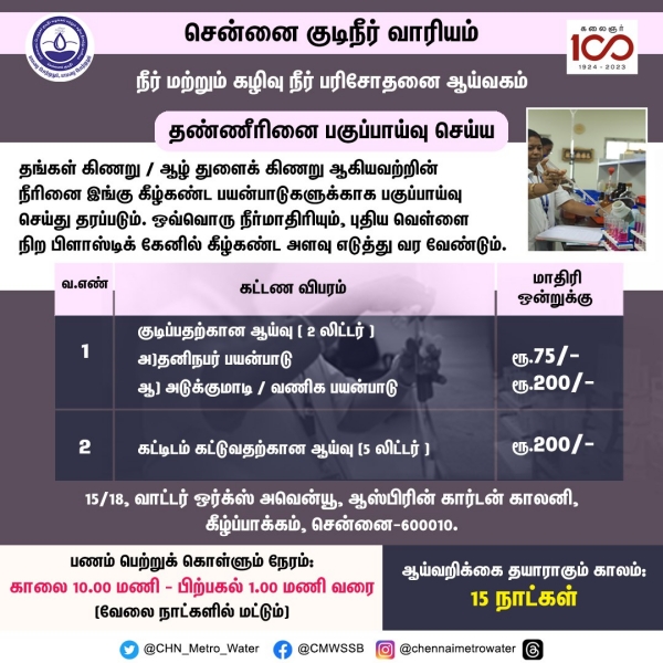 Is your bore well water safe to drink? Chennai Water Board is good service at just 75 rupees 