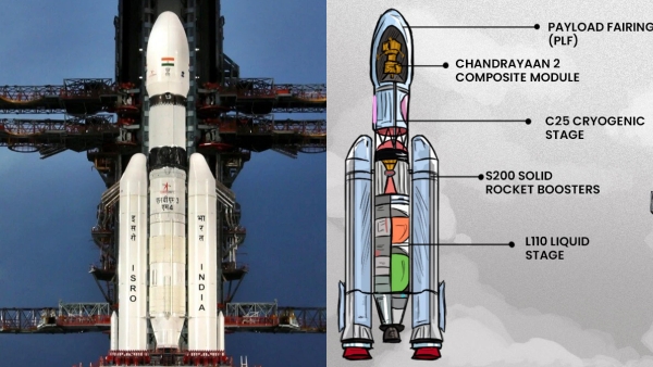  Chandrayaan 3 is pairing up with ISRO Bahubali Rocket LVM 3 With that has 100% Success Rate