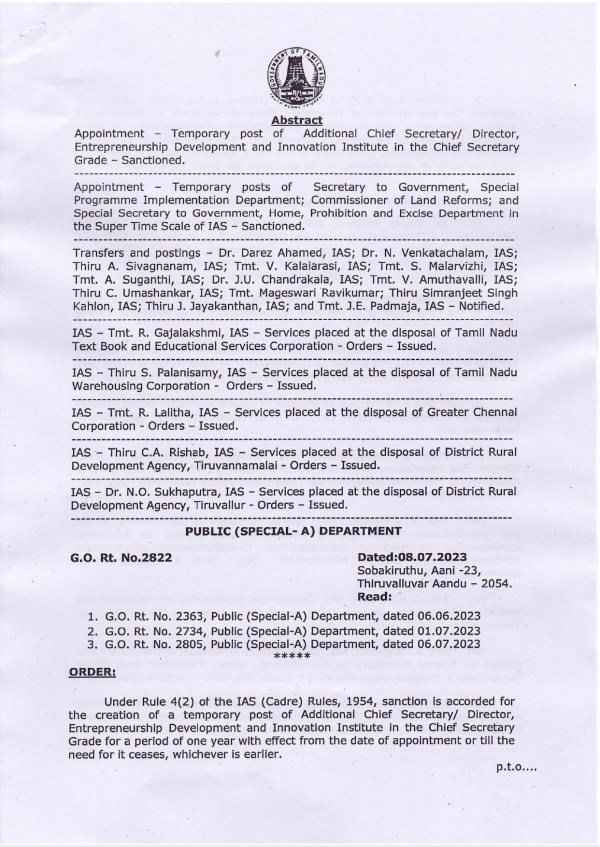  Tamilnadu govt transfers various IAS officers