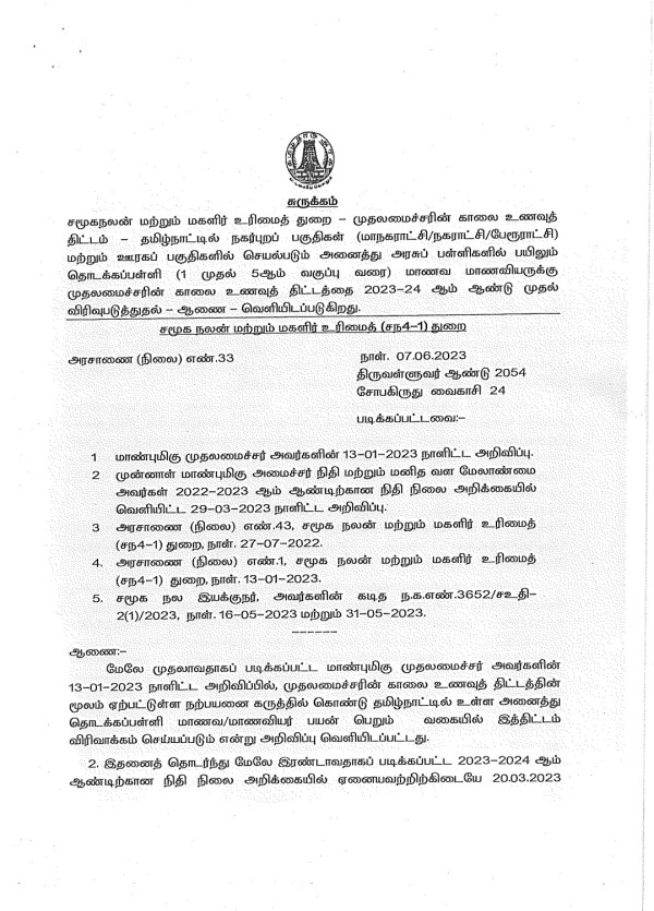 chief ministers breakfast scheme expansion: 15 point 75 lakh students will benefit 