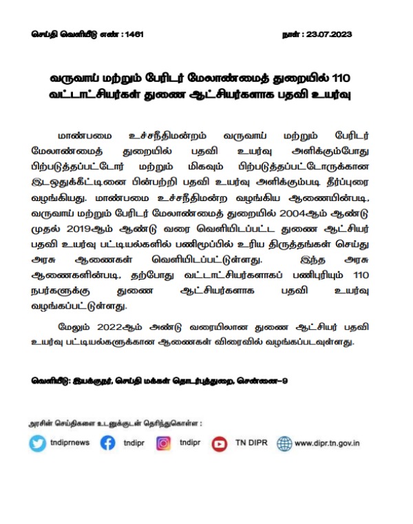 Good news for 110 Tahsildars: Promotes as Deputy Collectors 