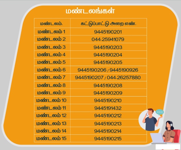 Whatsapp help line for magalir urimai thogai scheme: chennai corporations super plan