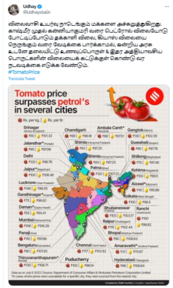 Minister Udhayanidhi stalin urges bjp government to control price hike including tomato