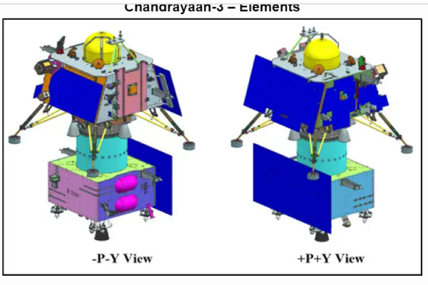 Do you know these important facts about the Chandrayaan-3 project of Indias ISRO 