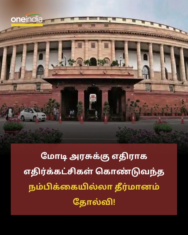 no-confidence motion against the central government failed in Parliment no-confidence motion against the central government failed in Parliment