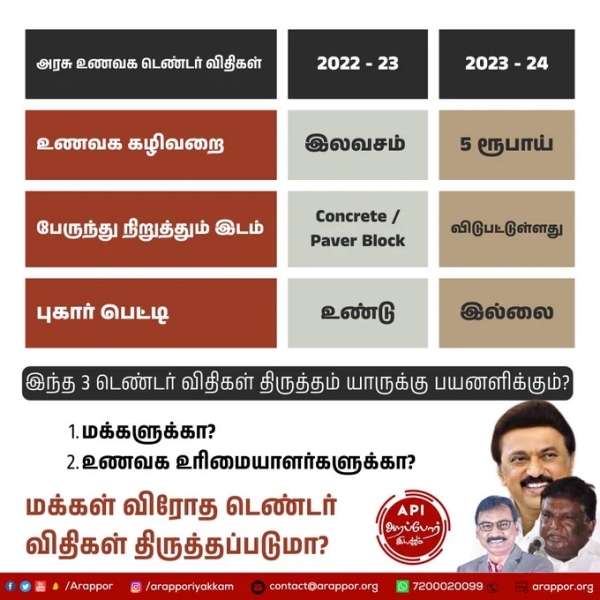 TN govt plan to collect toilet fees at the food stops of government buses : Arappor Iyakkam 