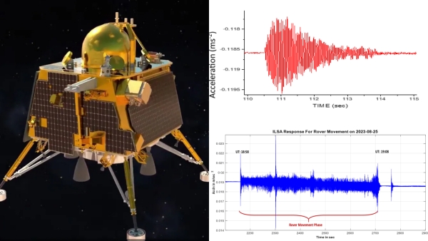 Chandrayaan 3 Vikram Lander ILSA instrument registered seismic on moon surface on August 26 