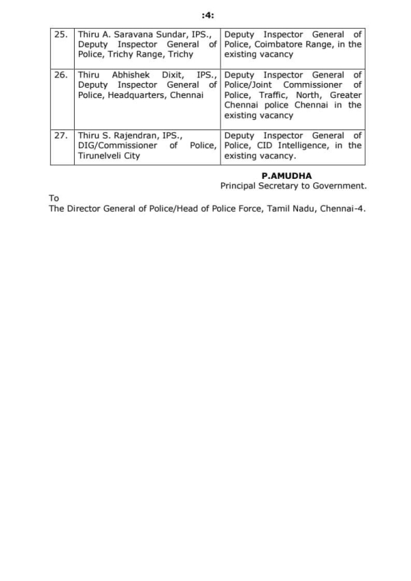 27 IPS officers including IG Aasiyammal transferred by tamilnadu government 27 IPS officers including IG Aasiyammal transferred by tamilnadu government
