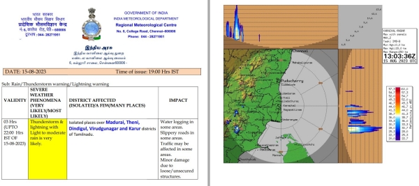 Rain alert for 5 districts of Tamilnadu till 10 PM today Rain alert for 5 districts of Tamilnadu till 10 PM today