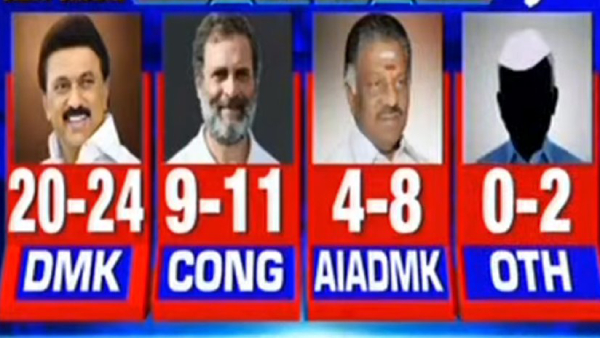 Times Now Survey predicts that dmk alliance win more seats in 2024 Lok sabha Election 