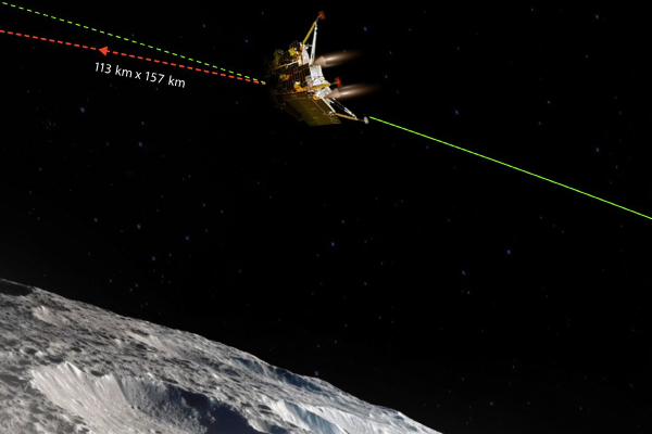 Decreasing distance of Vikram lander to land on Moons south pole 