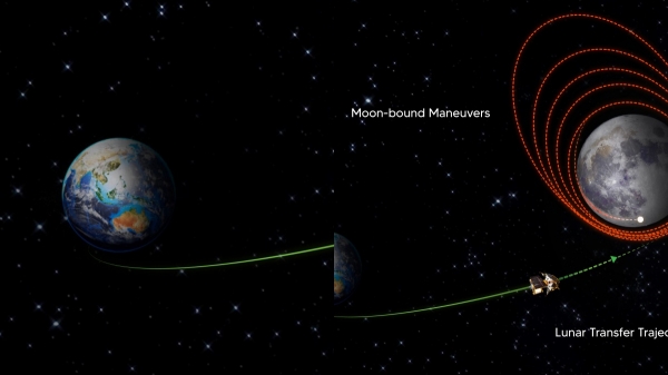 Chandrayaan-3 update: Critical LOI set for Tomorrow at 7 pm 