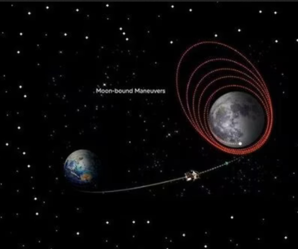 Chandrayaan 3 is set to enter the Moons orbit today 