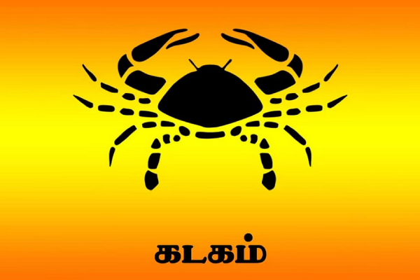 Guru Vakra Peyarchi Palan 2023: Jupiter retrograde 2023 Effects on Mesham to Kanni Zodiac Signs 