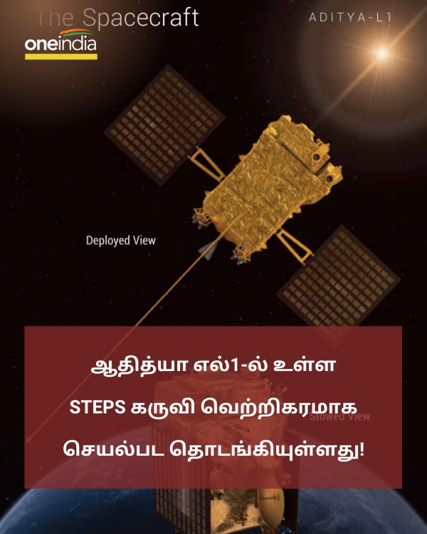 Aditya L1 spacecraft has started collecting scientific data, ISRO said. 