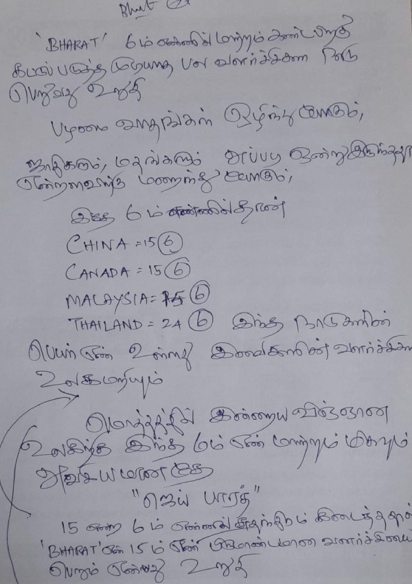 India name change to Bharat Dr JNS. CHELVAN prediction Bharat Name Numerology 