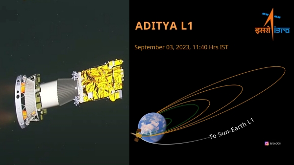 Aditya L1 Satellites first Earth bound maneuvre is performed successfully, says ISRO 