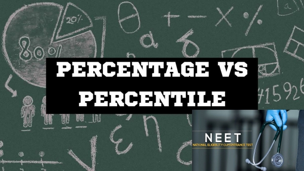 NEET Zero What is Percentage vs Percentile Aravindakshan B R twitter post 