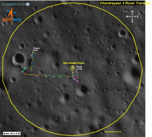 Chandrayaan 3 Pragyan rover has successfully probed and crossed 100 meters of South Pole of Moon 