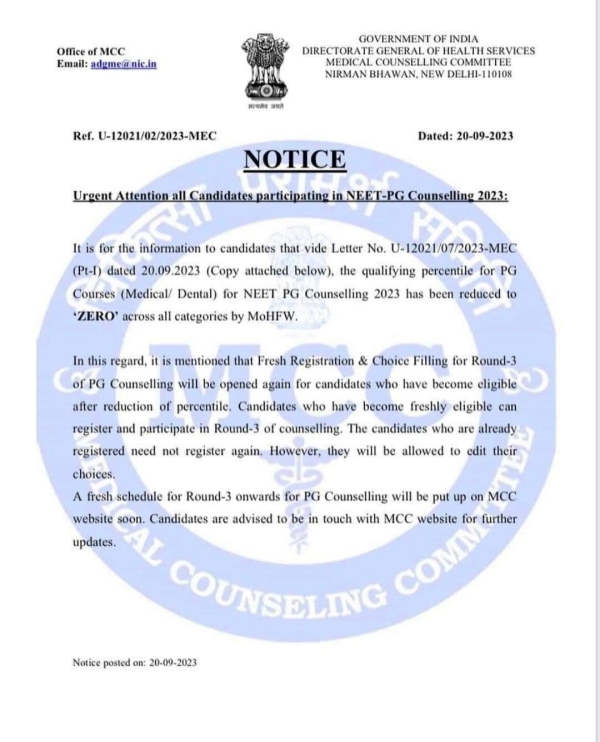 Neet pg 2023 counselling: cut off mark reduced to zero 