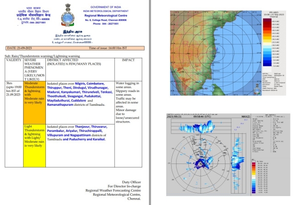 15 districts will get rain today evening: says Meteorological Centre 