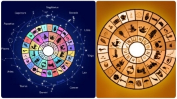 How to find your upasana deivam or ishta devatha based on your zodiac signs 