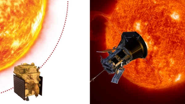 What are the researches will be done by ISROs Aditya-L1 solar mission 2023 on Sun? 