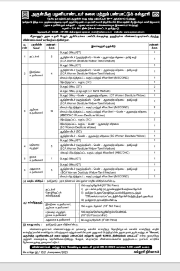 APCAS recruitment 2023 for various post including Lab Assistant and Junior Assistant 
