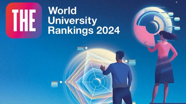  Many tamilnadu Universities are in the World University Rankings 2024