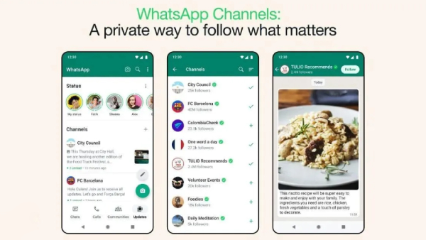  What is the features of whatsapp Channels that has been introduced in India