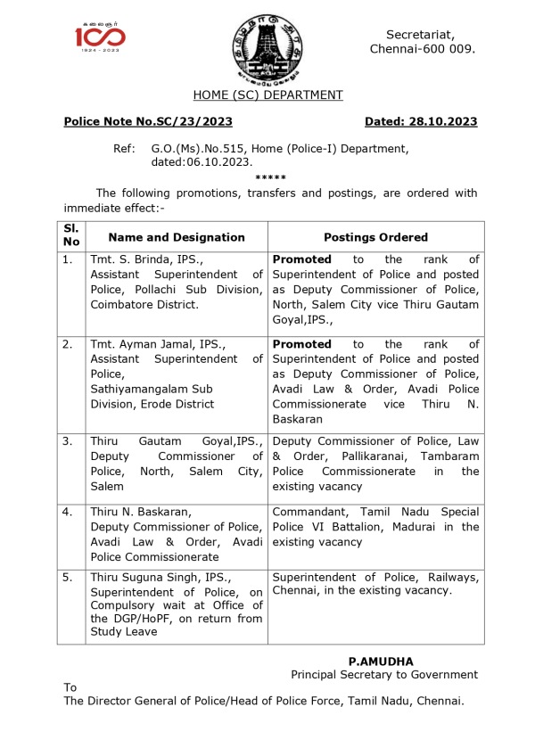 IPS officers transferred and 2 ips officers are promoted in tamilnadu