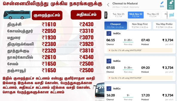 admk attacks dmk government on omni bus fare