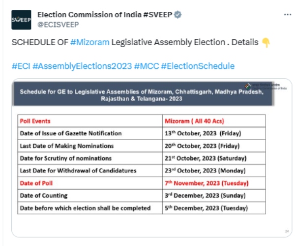 5 State Assembly Elections from Nov. 7 to Nov. 30; Results on Dec.3