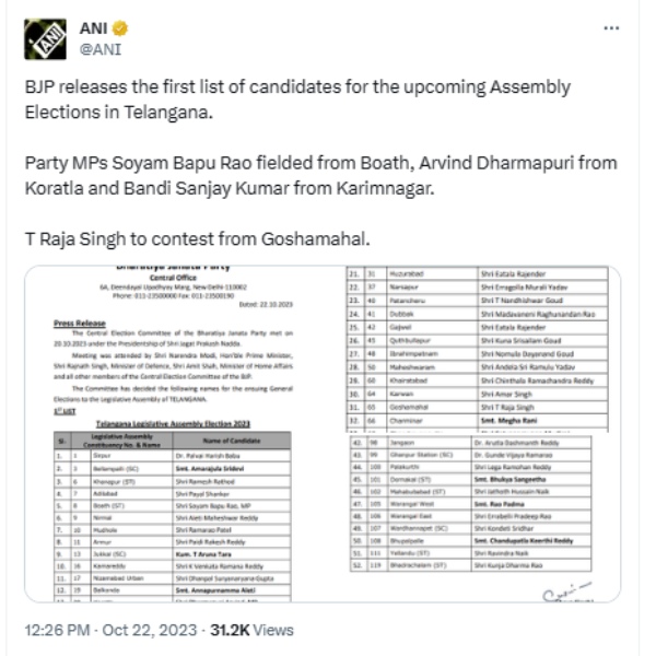  BJP revokes suspension of Telangana MLA T Raja Singh 