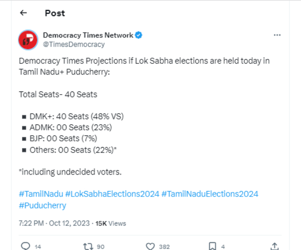 Lok Sabha Poll: DMK Alliance to sweep All 40 seats in TN, Puducherry- Democracy Times 