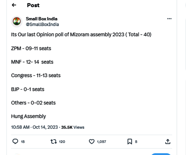 Small Box India polls predict hung assembly in Mizoram 