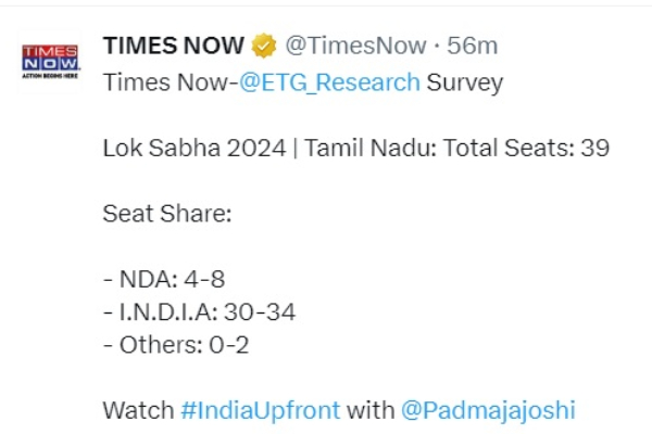 Lok Sabha Poll: DMK Alliance to get 30-34 seats in TN- Times Now survey 