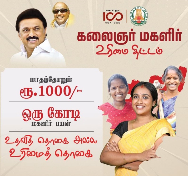 What does global data tell us about the Kalaingar Magalir Urimai Thogai thittam?