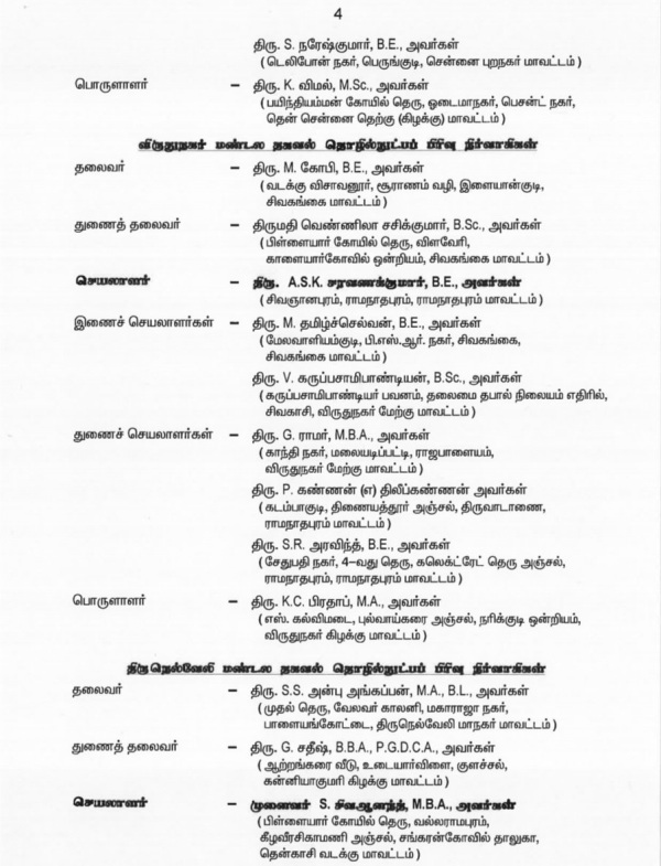 Edappadi palanisamy divided admk it wing into 12 zones: Key post for dilip kannan
