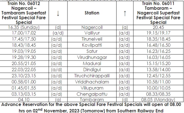 Southern Railway to operate Deepavali Festival Special trains between Nagercoil and Tambaram Southern Railway to operate Deepavali Festival Special trains between Nagercoil and Tambaram