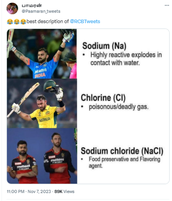  Memes on Australia Glenn Maxwell innings against Afghanistan in World Cup 2023