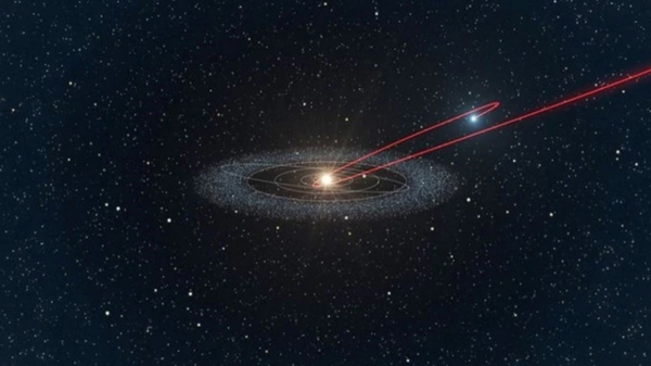  Researchers warns about Rogue star could crash in our solar system