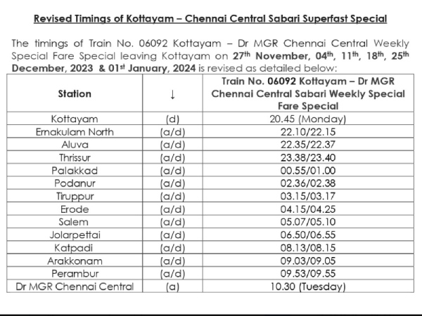  Timings of special train running from Chennai to Kottayam for devotees going to Sabarimala have been changed 