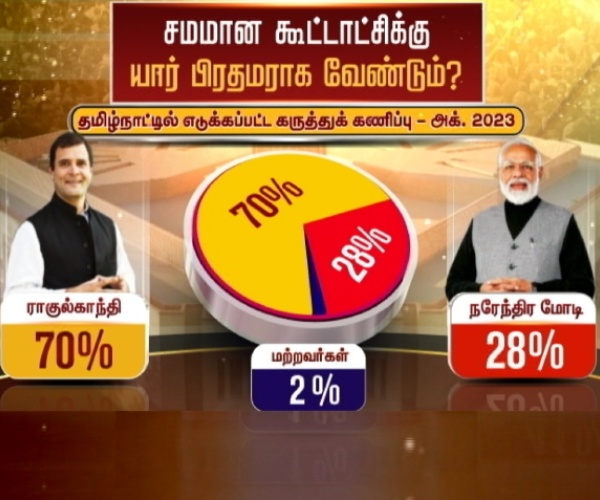 Tamil Nadu Voters Reject PM Modi: Thanthi TV Survey 